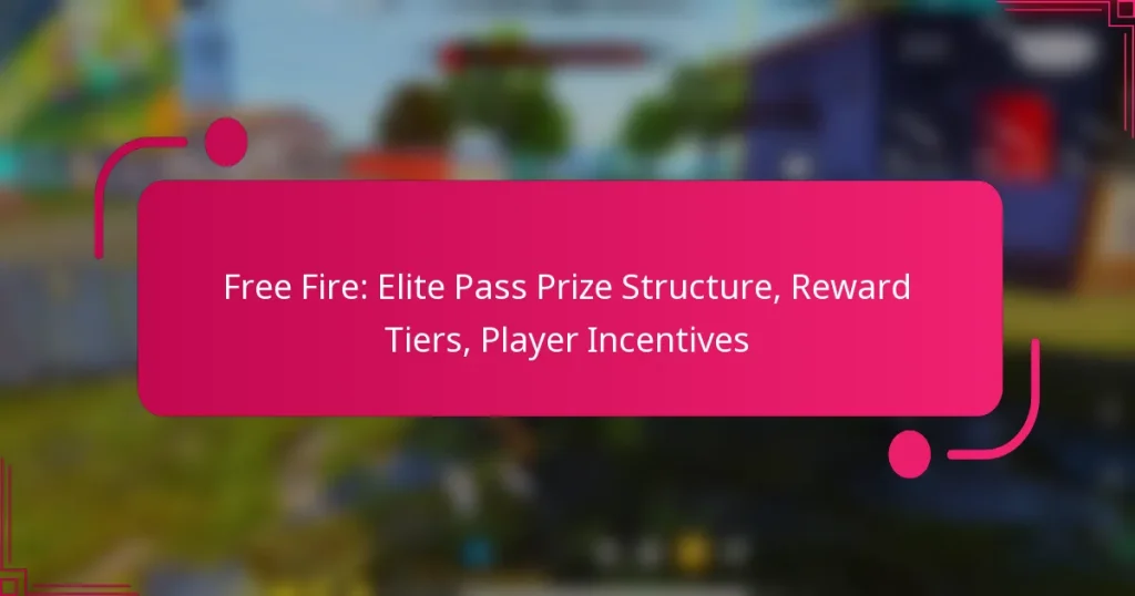 Free Fire: Elite Pass Prize Structure, Reward Tiers, Player Incentives