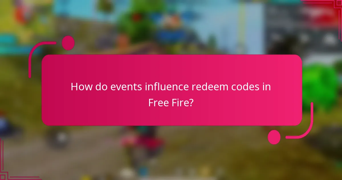 How do events influence redeem codes in Free Fire?