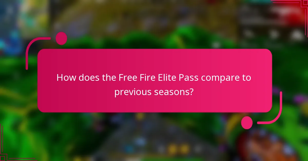 How does the Free Fire Elite Pass compare to previous seasons?